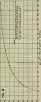 An illustration from Journal (1917)