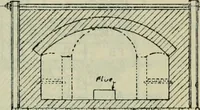 An illustration from Journal (1917)