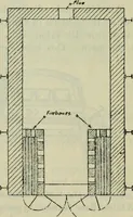 An illustration from Journal (1917)