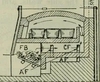 An illustration from Journal (1917)
