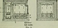 An illustration from Journal (1917)
