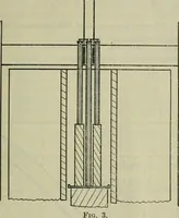 An illustration from Journal (1917)