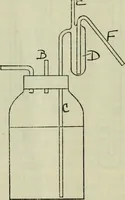 An illustration from Journal (1917)