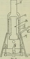 An illustration from Journal (1917)