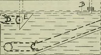 An illustration from Journal (1917)