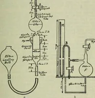 An illustration from Journal (1917)