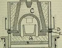 An illustration from Journal (1917)