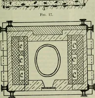 An illustration from Journal (1917)
