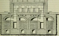 An illustration from Journal (1917)