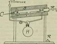 An illustration from Journal (1917)