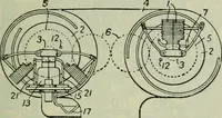 An illustration from Journal (1917)