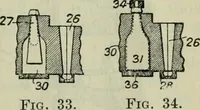 An illustration from Journal (1917)
