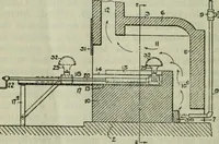 An illustration from Journal (1917)