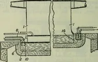 An illustration from Journal (1917)
