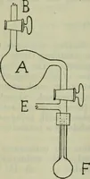 An illustration from Journal (1917)
