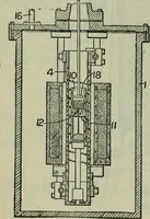 An illustration from Journal (1917)