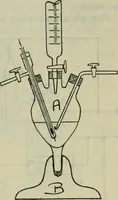 An illustration from Journal (1917)
