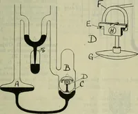 An illustration from Journal (1917)