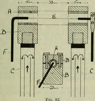 An illustration from Journal (1917)