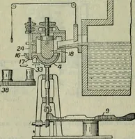 An illustration from Journal (1917)