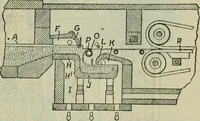 An illustration from Journal (1917)