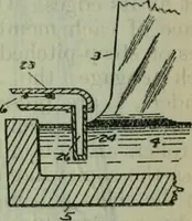 An illustration from Journal (1917)
