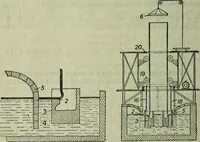 An illustration from Journal (1917)