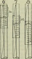An illustration from Journal (1917)
