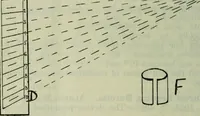 Picture 141 of 211 from Journal (1917), leaf 621