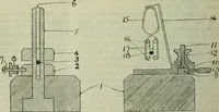 An illustration from Journal (1917)