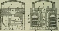 An illustration from Journal (1917)