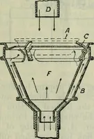 An illustration from Journal (1917)