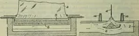 An illustration from Journal (1917)