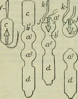 An illustration from Journal (1917)