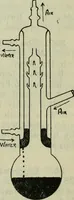 An illustration from Journal (1917)