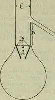 An illustration from Journal (1917)