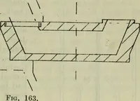 An illustration from Journal (1917)