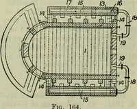 An illustration from Journal (1917)