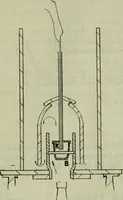 An illustration from Journal (1917)