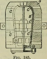 An illustration from Journal (1917)