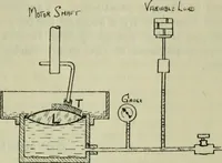 Picture 211 of 211 from Journal (1917), leaf 754