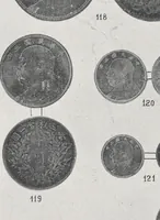 Picture 7 of 9 from Journal of the North-China Branch of the Royal Asiatic Society for the year .. (1906), leaf 200