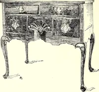 An illustration from The journal of American history (1909)