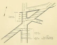 An illustration from Journal of the Association of Engineering Societies (1881)