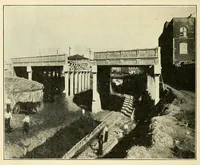 An illustration from Journal of the Association of Engineering Societies (1881)