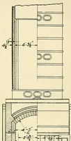 An illustration from Journal of the Association of Engineering Societies (1881)