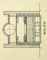 An illustration from Journal of the Association of Engineering Societies (1881)
