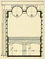 Picture 18 of 18 from Journal of the Association of Engineering Societies (1881), leaf 182