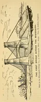 Picture 11 of 19 from Journal of the Association of Engineering Societies (1881), leaf 420