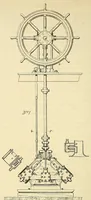 Picture 15 of 19 from Journal of the Association of Engineering Societies (1881), leaf 500